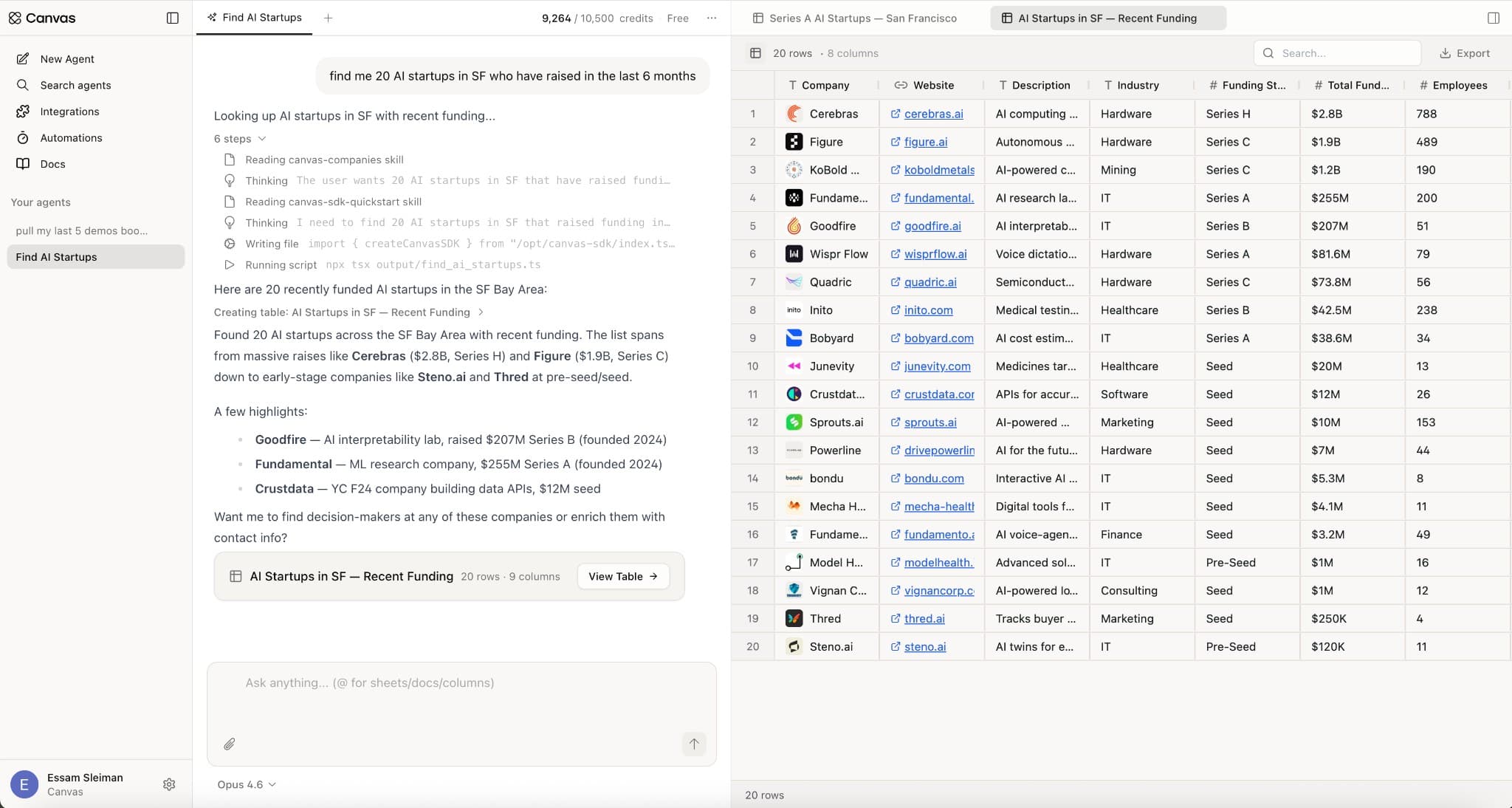 Canvas — AI-powered GTM platform